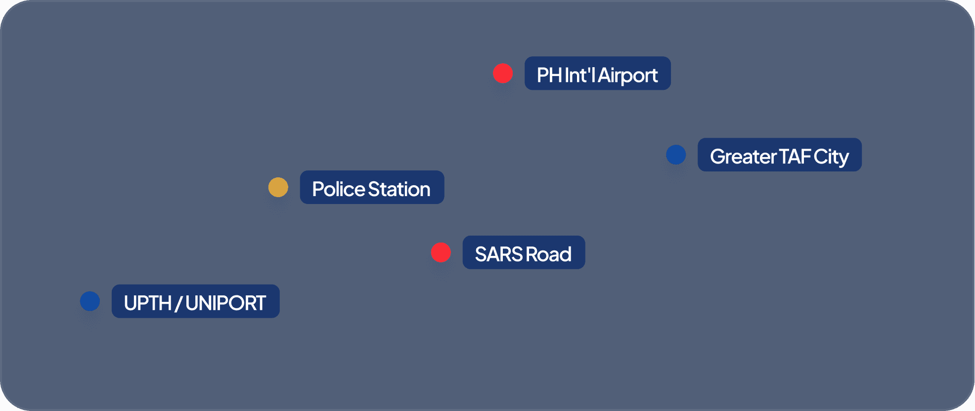 Map of 08 City Garden Estate relative to Port Harcourt landmarks including Airport, TAF City, SARS Road, Police Station and UPTH/UNIPORT